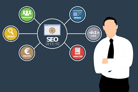 Online Marketing