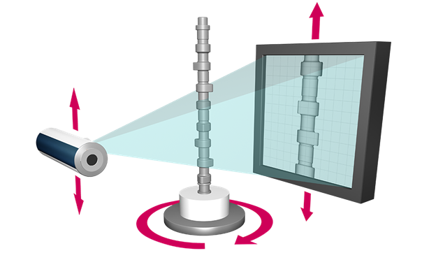 Industrial CT Scanning